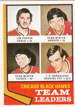 Stan Mikita / Jim Pappin / J.P. Bordeleau - Black Howks TL