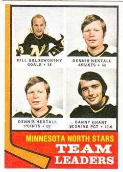 Bill Goldsworthy/ Dennis Hextall/ Danny Grant - North Stars TL
