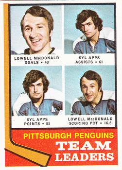 Penguins Leaders/ Lowell MacDonald/ Syl Apps