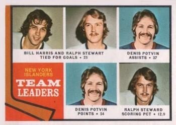 Denis Potvin / Ralph Stewart / Billy Harris - Islanders TL