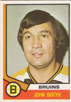 Johnny Bucyk