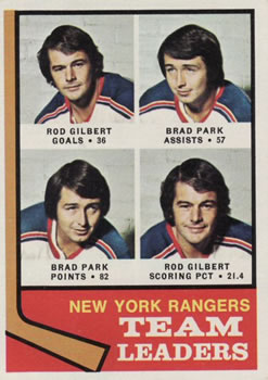 Rod Gilbert/ Brad Park - Rangers TL