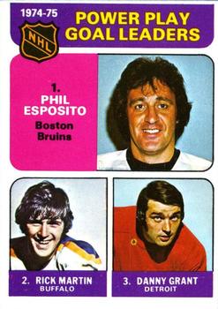 Danny Grant / Rick Martin / Phil Esposito LL