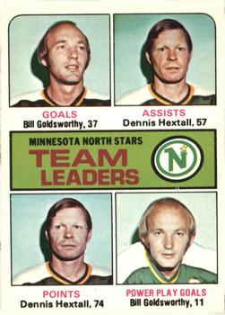 North Stars Leaders - Bill Goldsworthy / Dennis Hextall
