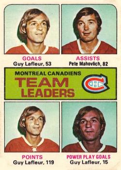 Canadiens Leaders - Guy Lafleur / Pete Mahovlich