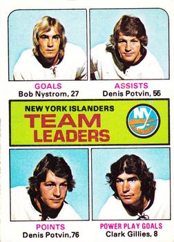 Islanders Leaders - Bob Nystrom / Denis Potvin / Clark Gillies