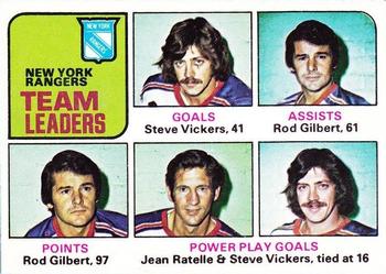 Rangers Leaders - Jean Ratelle / Rod Gilbert / Steve Vickers