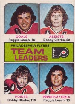 Flyers Leaders - Reggie Leach / Bobby Clarke