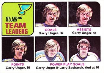 Blues Leaders - Garry Unger / Larry Sacharuk