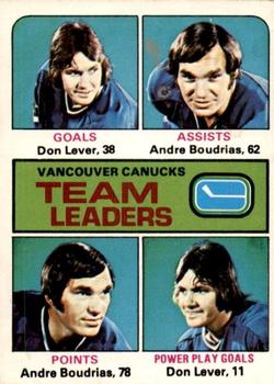 Canucks Leaders - Don Lever / Andre Boudrias