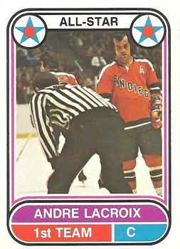 Andre Lacroix AS