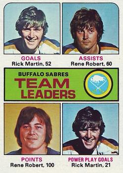 Sabres Leaders - Richard Martin / Rene Robert