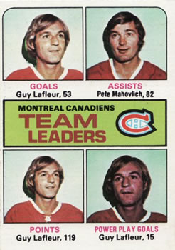 Canadiens Leaders - Guy Lafleur / Pete Mahovlich