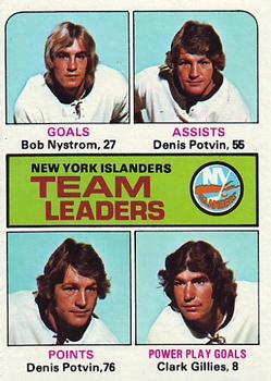 Islanders Leaders - Bob Nystrom / Denis Potvin / Clark Gillies