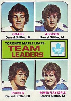 Maple Leafs Leaders - Darryl Sittler