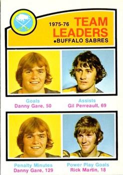 Sabres Leaders- Gilbert Perreault / Rick Martin / Danny Gare