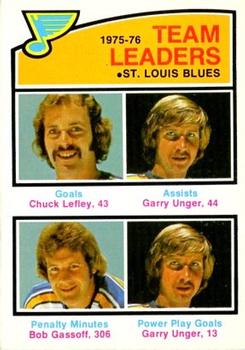 Blues Leaders - Bob Gassoff / Garry Unger / Chuck Lefley