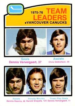 Canucks Leaders - Harold Snepsts / Chris Oddleifson / Dennis Kearns / Dennis Ververgaert