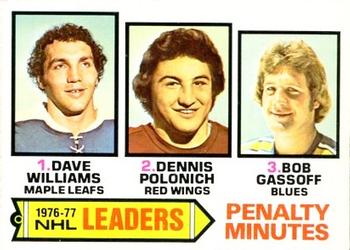 Penalty Leaders - Dave Williams / Dennis Polonich / Bob Gassoff