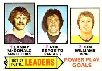 Power Play Goals Leaders - Lanny McDonald / Phil Esposito / Tom Williams