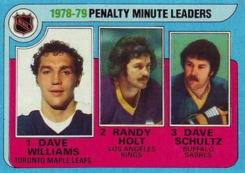 Penalty Minutes/ Leaders/ Dave(Tiger) Williams/ Ra