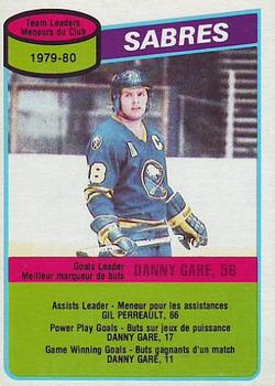 Danny Gare/ Sabres Scoring Leaders/ (checklist bac