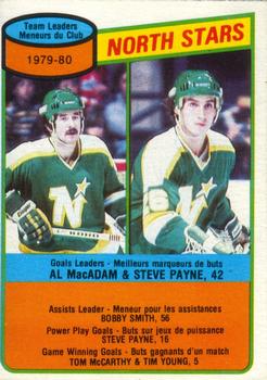 Al MacAdam/ Steve Payne/ North Stars Scoring Leader