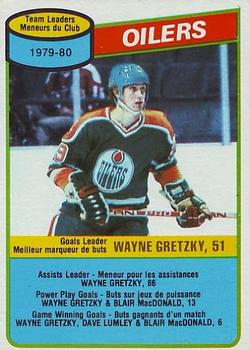 Wayne Gretzky TL
