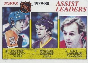 Wayne Gretzky / Marcel Dionne / Guy Lafleur