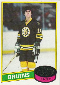 Bob Miller