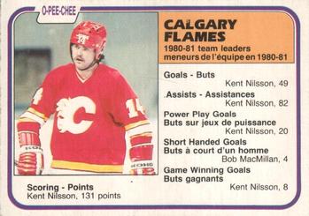 Kent Nilsson/ Flames Leaders