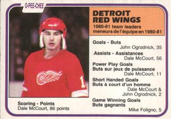 Dale McCourt/ Red Wings Leaders