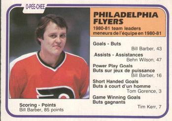 Bill Barber/ Flyers Leaders