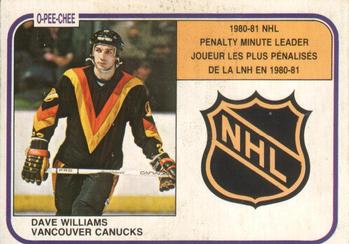 Dave(Tiger) Williams/ Penalty Minutes Leader