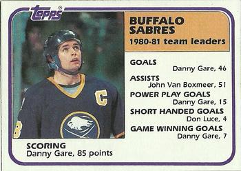 Danny Gare/ Sabres Leaders