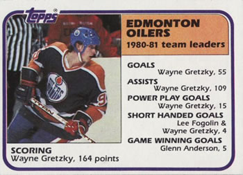 Wayne Gretzky TL