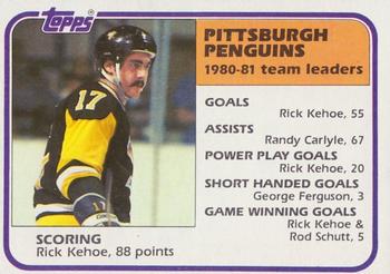 Rick Kehoe/ Penguins Leaders
