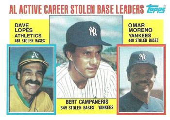 Bert Campaneris / Dave Lopes / Omar Moreno