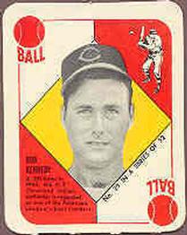 Bob Kennedy