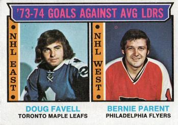 Bernie Parent/Doug Favell LL