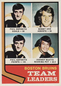 Bruins Leaders - Bobby Orr/ Phil Esposito/ John Bucyk