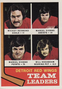 Marcel Dionne / Bill Hogaboam / Mickey Redmond - Red Wings TL