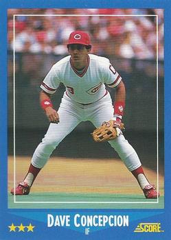 Dave Concepcion