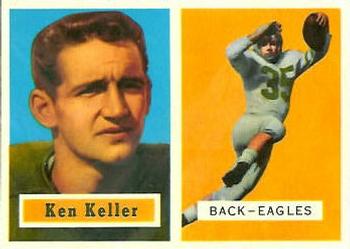 Ken Keller