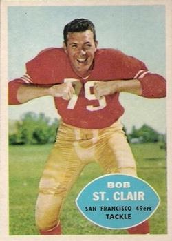 Bob St.Clair