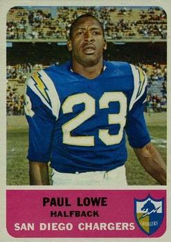 Paul Lowe