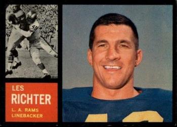 Les Richter