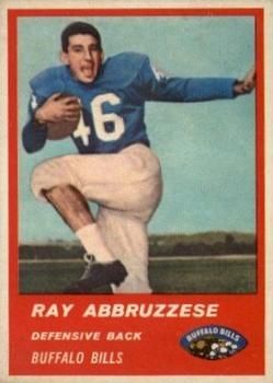 Ray Abruzzese
