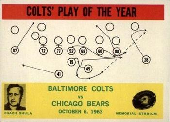 Colts Play / Don Shula