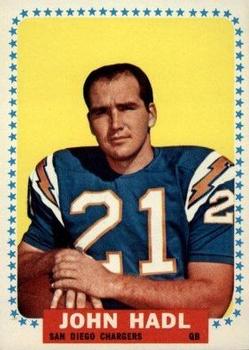 John Hadl